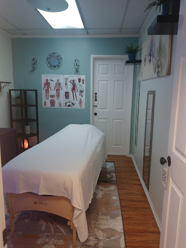 Lymphatic Drainage