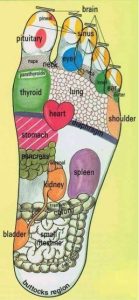 Foot & Health massage 1 Masaje de pies para salud y bienestar: terapia relajante para aliviar tensiones