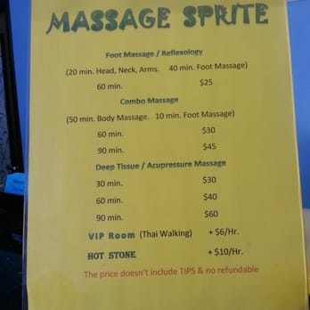 Sprite de Masaje: Relajación, Bienestar y Energía – Imagen de Masaje Terapéutico